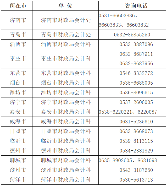 初级会计证考试时间2023(初级会计证考试时间2021)