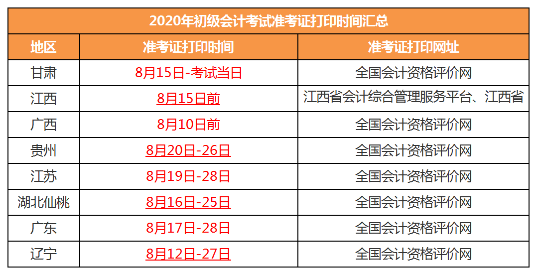 2021初级会计辽宁省考试时间(2021初级会计辽宁省考试时间是多少)