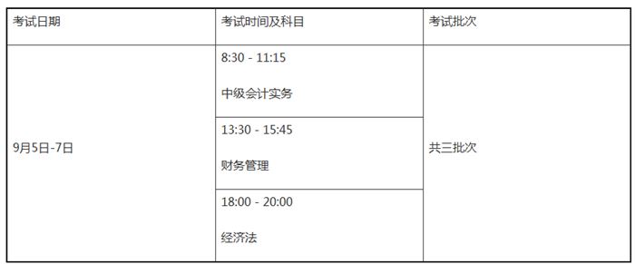 初级会计师考试具体时间(初级会计师考试具体时间是几点)