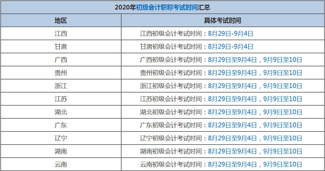 初级会计师考试具体时间(初级会计师考试具体时间是几点)