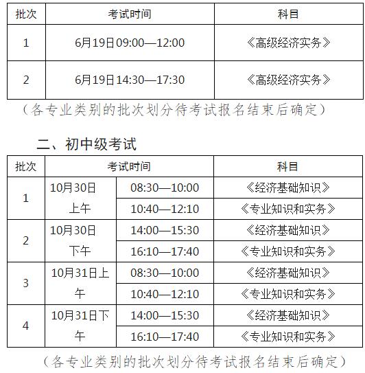 初级经济师报名和考试时间(初级经济师报名考试时间2024年)