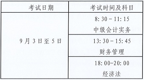 山东2021年初级会计报名时间表(山东2021年初级会计报名时间表格)