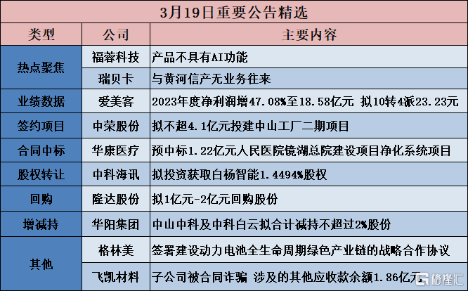 河南省初级会计证报考时间2022年报名(河南省初级会计2022年报名和考试时间)