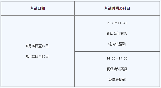 2021年山东初级会计考试报名时间及条件(2021年山东初级会计考试报名时间及条件是什么)