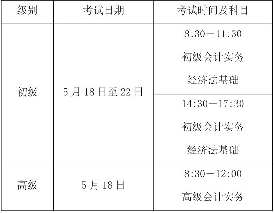 山西初级会计报名时间(山西初级会计报名时间2024)