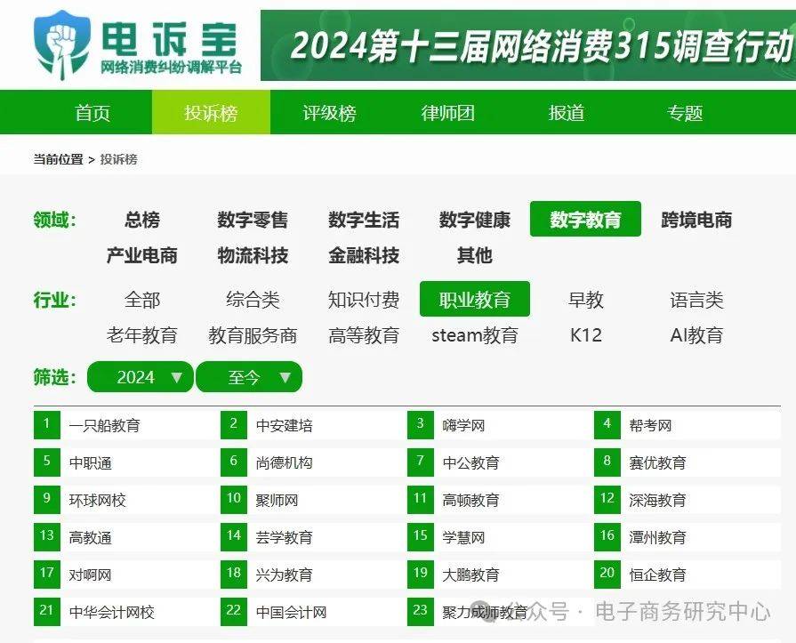 2021年初级会计资格证报名入口(2021年初级会计考试报名入口)