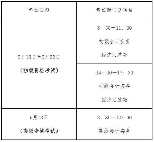 黑龙江初级会计考试时间2024年报名(黑龙江初级会计考试报名时间2021)