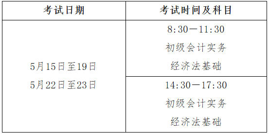 初级会计考试时间河南省(初级会计考试河南省考点)