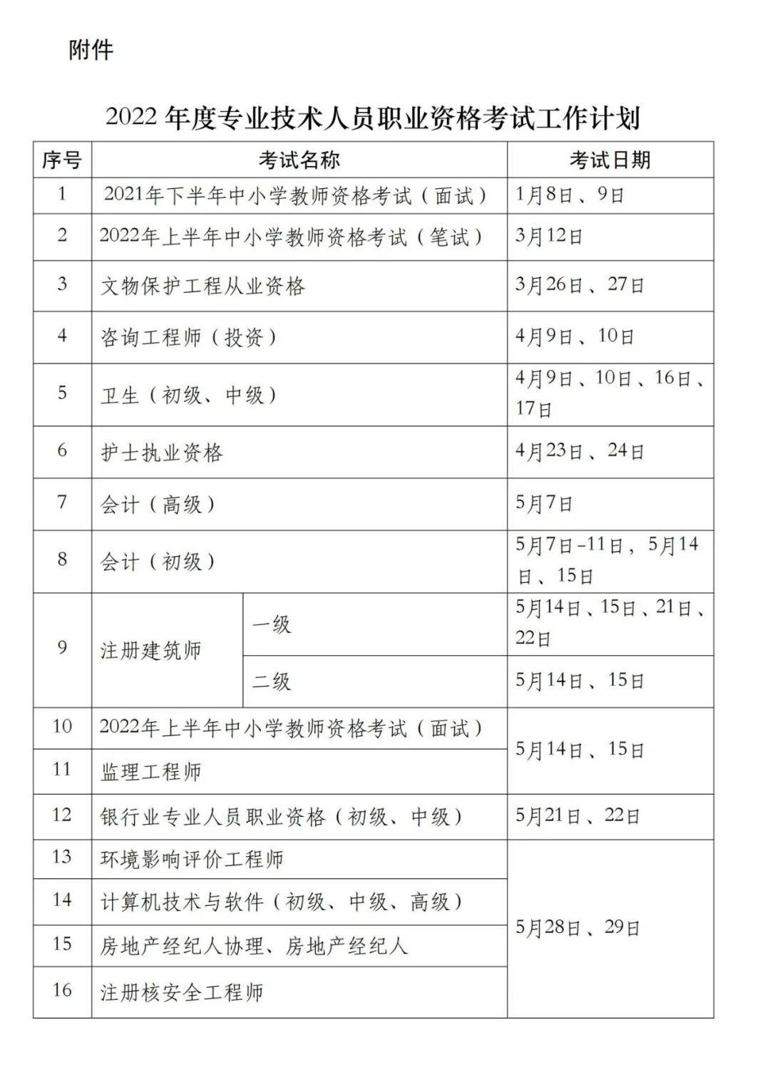 山东省初级会计考试2021年考试时间表(2021年山东省初级会计报名时间和考试时间)