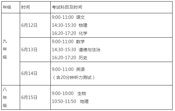 山东省初级会计考试时间2024(山东省初级会计考试时间2023年)