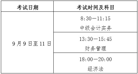 中级会计师考试报名2023时间是多少(2021年中级会计师考试报名时间确定了吗?)