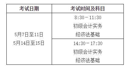 初级会计师报名费用是多少陕西(初级会计师报名费用是多少陕西省的)