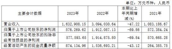 初级会计证2021年报考条件是什么(初级会计证2021年报考条件是什么呢)