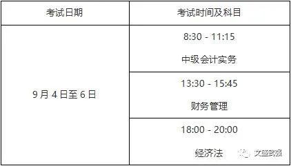 初级会计报名时间2021年下半年贵州(2021年初级会计报名时间贵州省)