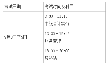 广东省初级会计考试时间2022(广东省初级会计考试时间下半年)