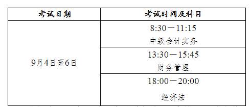 安徽省2021初级会计考试时间(安徽省2021初级会计考试时间表)