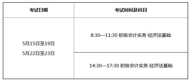 初级会计师2021年考试时间(初级会计师2021年报考时间)