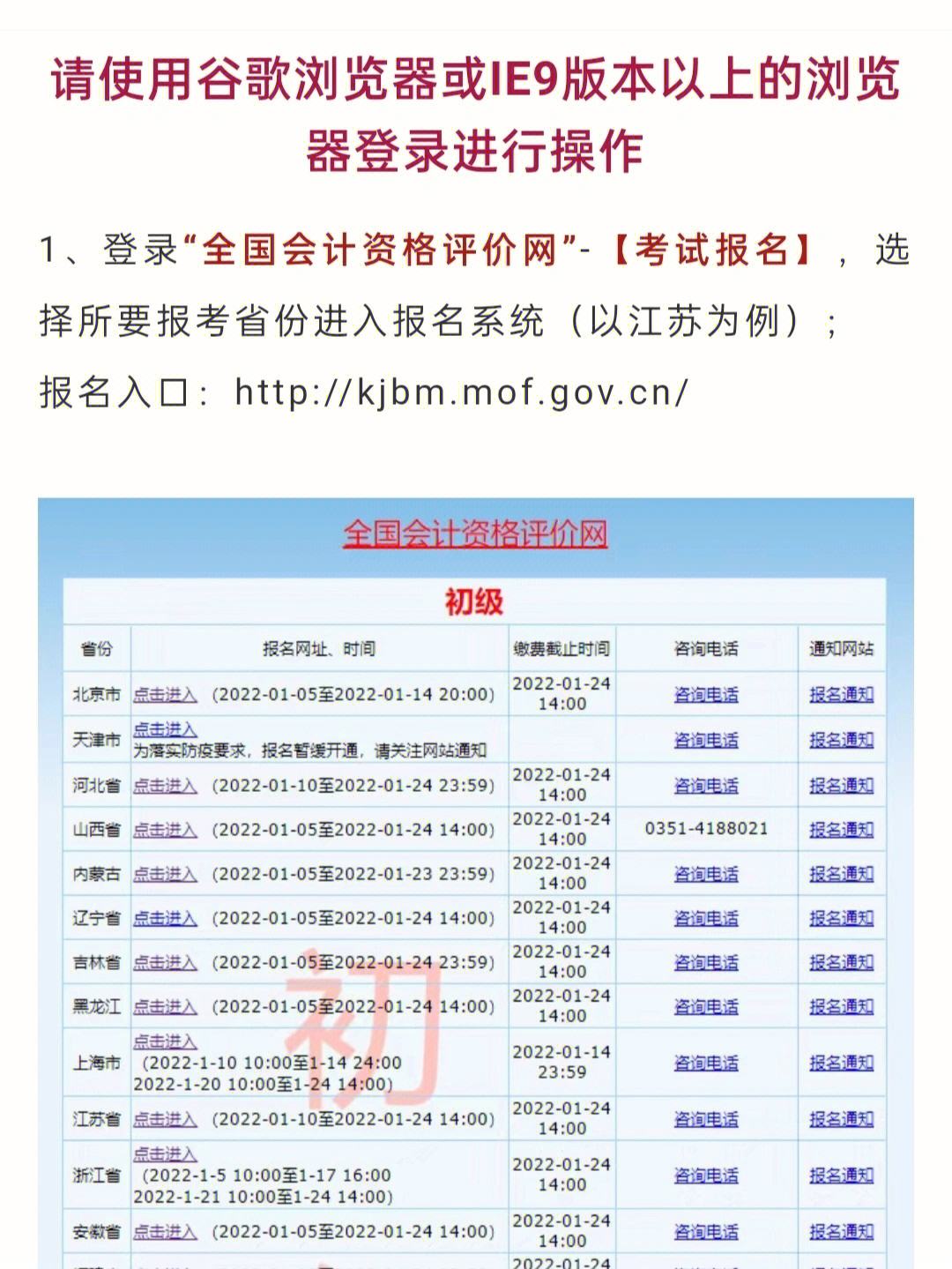 初级会计2022年报名和考试时间河南(初级会计报名时间河南省)