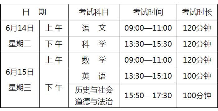 杭州初级会计考试时间2021年下半年(杭州初级会计考试时间2021年下半年报名)