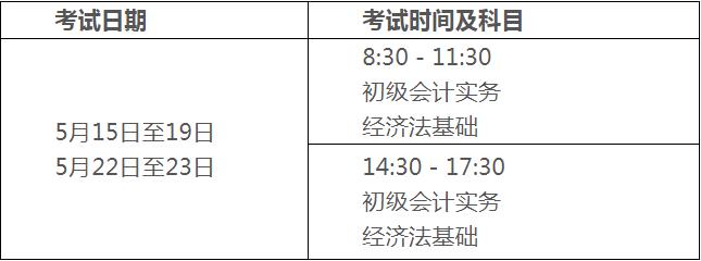 2020年初级会计报考时间,广东省(广东2020年初级会计考试推迟到什么时候)