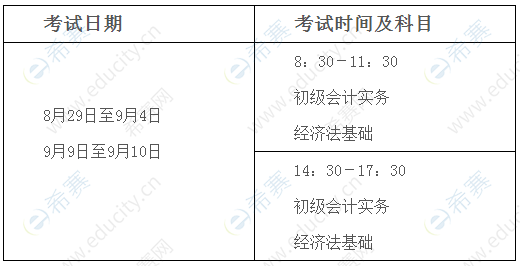 2020年初级会计报考时间,广东省(广东2020年初级会计考试推迟到什么时候)