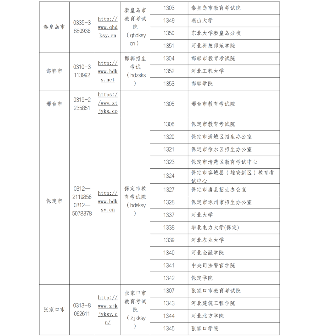 初级审计师考试报名2024年时间安排(2020初级审计师报名入口)