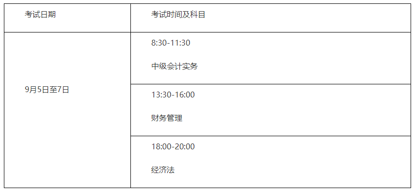 中级会计师报名时间表2021(中级会计师报名2022年)