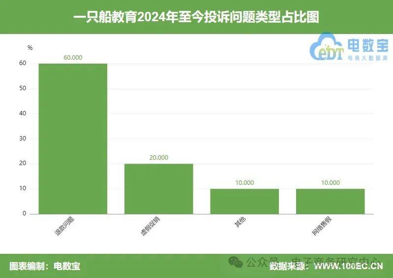 2021年初级会计证报名官网(2021年度初级会计资格考试报名入口)