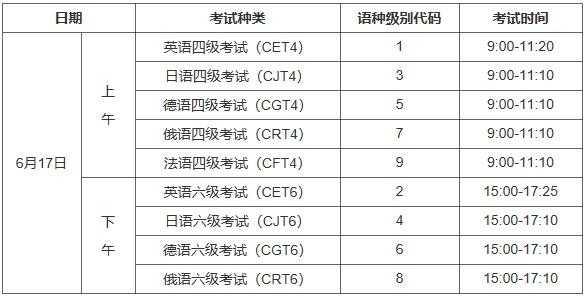 湖北英语四级考试时间2023(湖北英语四级考试时间2023地点)