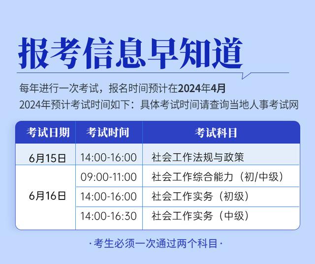 社工证2024年报名时间(辽宁社工证2024年报名时间)