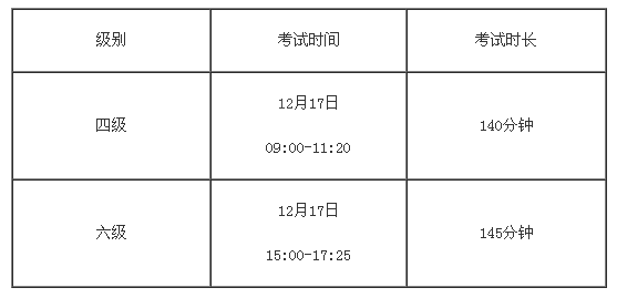 英语4级报考时间和考试时间(英语4级报考时间和考试时间一样吗)