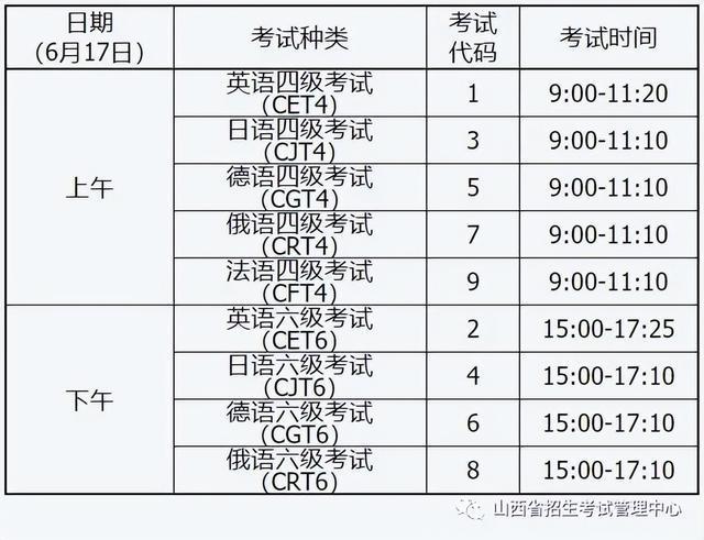 英语4级报考时间和考试时间(英语4级报考时间和考试时间一样吗)