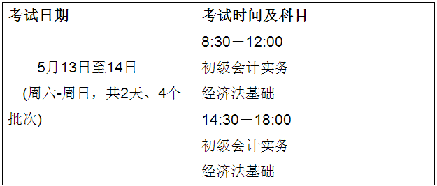 初级会计考试时间辽宁(2021年会计初级报考时间辽宁)