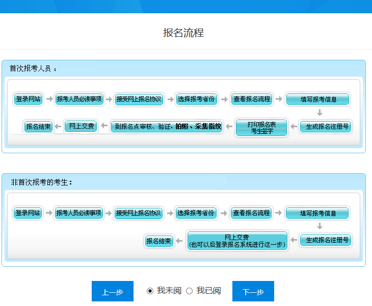 初级会计考试报名官网2025(初级会计考试报名官网2025时间)