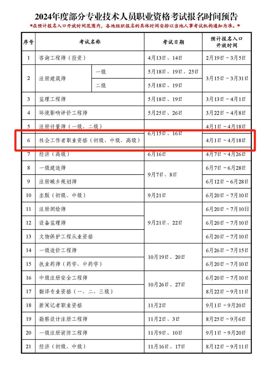 初级会计证报考时间2024年报名官网(初级会计证报考时间2024年报名官网查询)