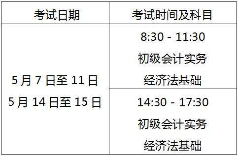 2022年度高级会计师报名时间(2022年高级会计师什么时候报名)