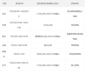 江苏省初级会计报名时间2023下半年(江苏省初级会计证报名时间2020年下半年)