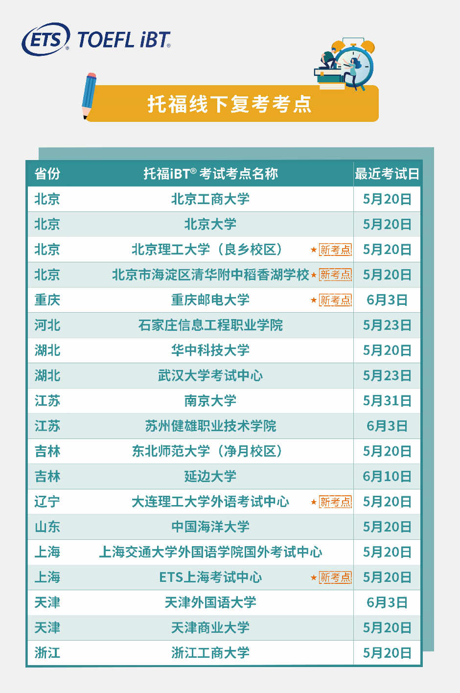 江苏省初级会计报名时间2023下半年(江苏省初级会计证报名时间2020年下半年)