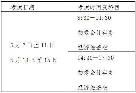 2021年陕西初级会计考试什么时候报名(2021年初级会计报名时间和考试时间陕西省)