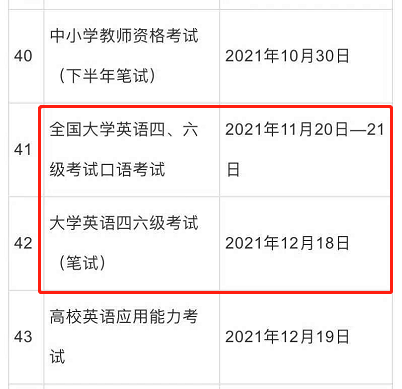 2021年贵州四级英语考试时间(贵州英语四级下半年考试时间)