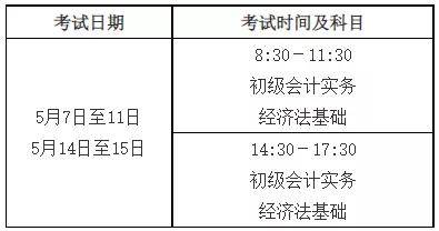 初级会计证报考条件2021年报考时间(初级会计证报考条件2021年报考时间是多少)