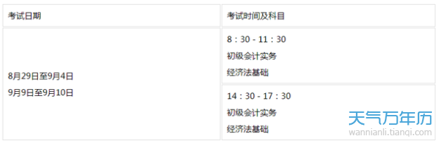 初级会计广东什么时候考的(广东的初级会计职称考试时间)