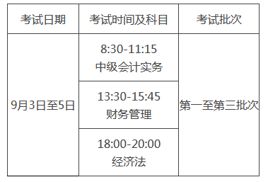 陕西初级会计考试时间2023(陕西初级会计考试时间2024年)