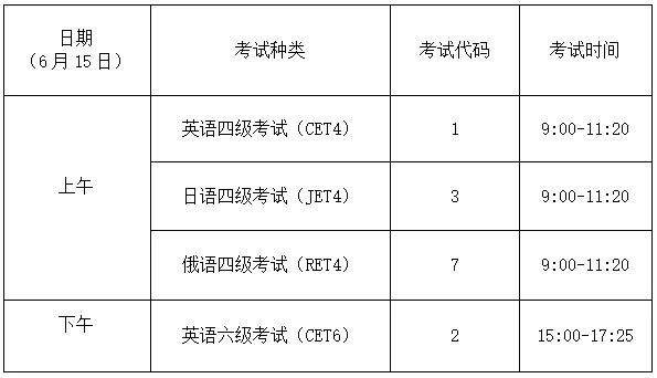 21年4级英语报名时间(2021四级英语报名时间)