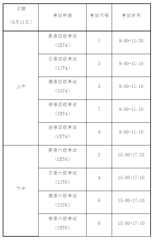 21年4级英语报名时间(2021四级英语报名时间)