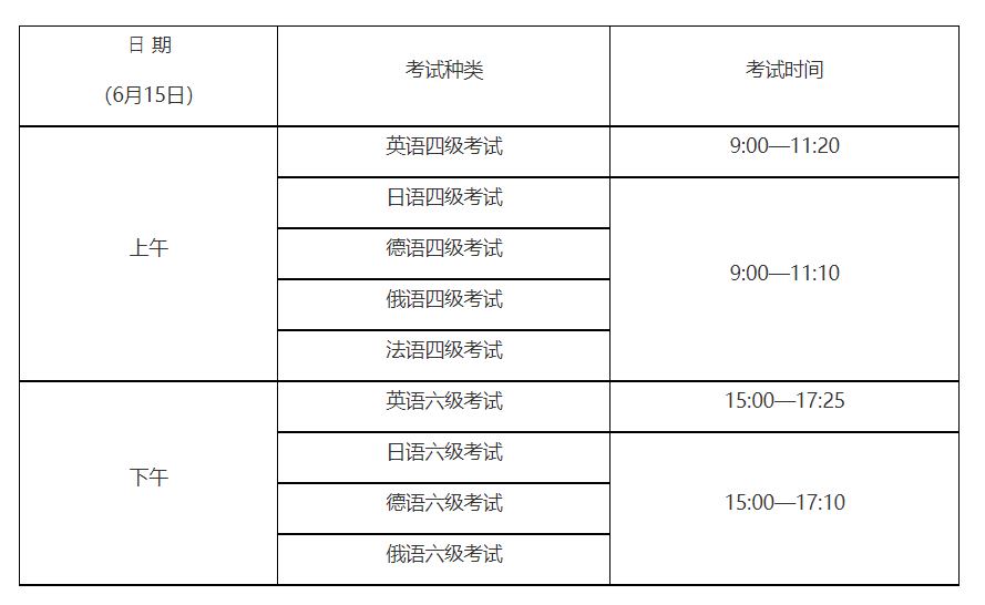 英语四级报名时间2024年上半年(英语四级报名时间2024年上半年浙江)