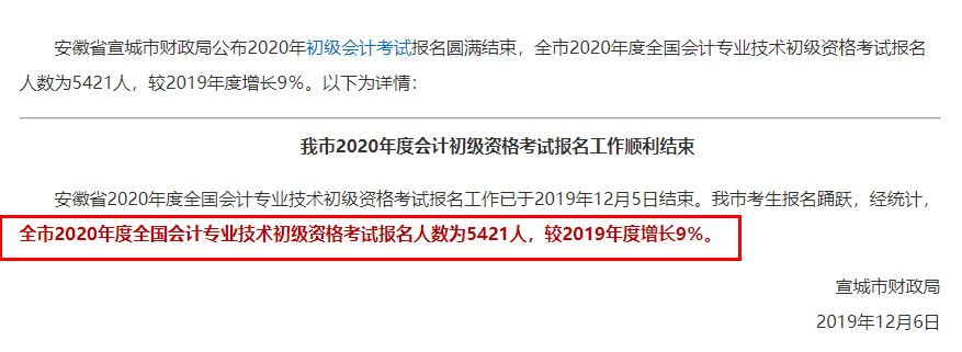 初级会计考试2021年考试报名(2021年度初级会计资格考试报名入口)