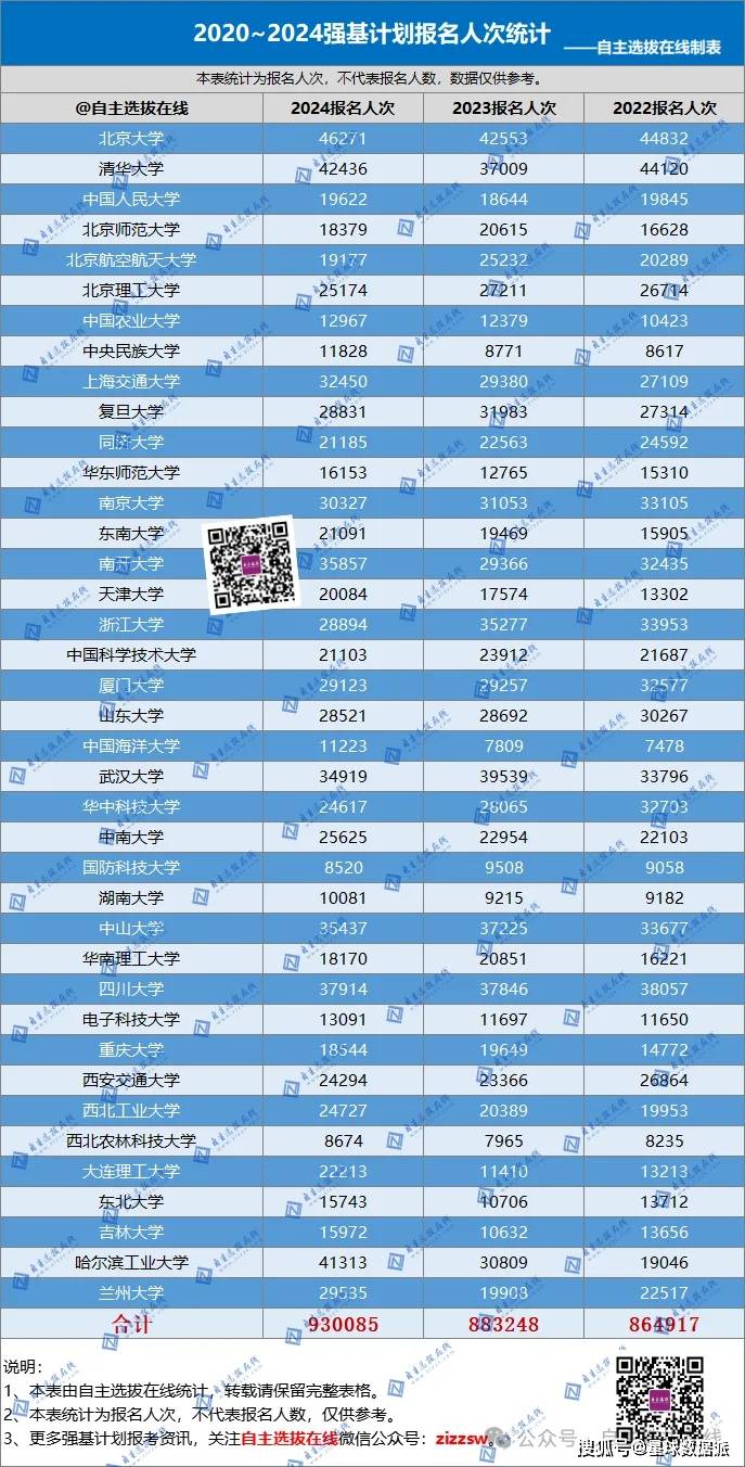 初级会计证报名时间2021报名费多少(初级会计证报名时间2021报名费多少呢)