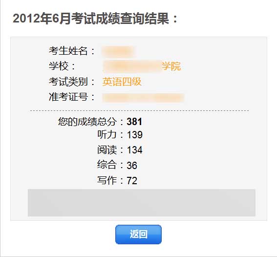 英语四级考试成绩查询(英语四级考试成绩查询2022)