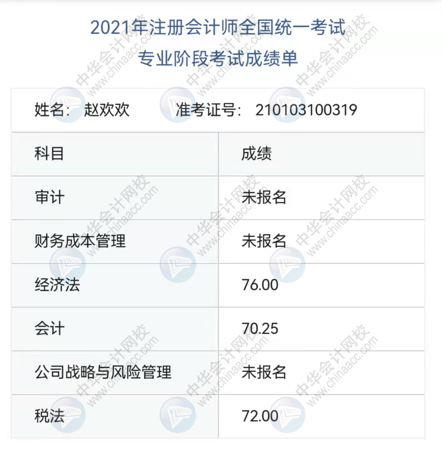 cpa一共几门几年考完(cfa一共几门几年考完)